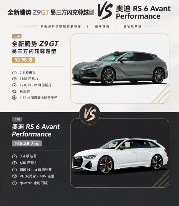 V8 瓦罐的浪漫，遇上电动 GT 的狂暴