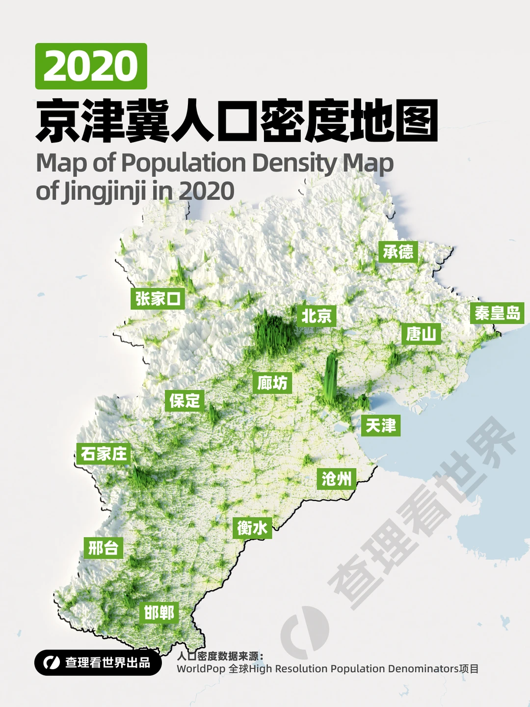 北京峰、天津峰以及河北平原