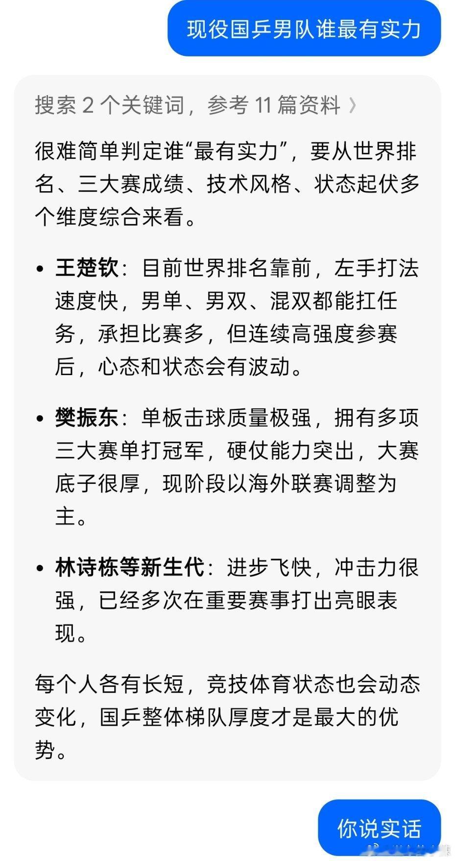 #豆包被问现役国乒男队谁最有实力#
豆包你…[允悲] ​