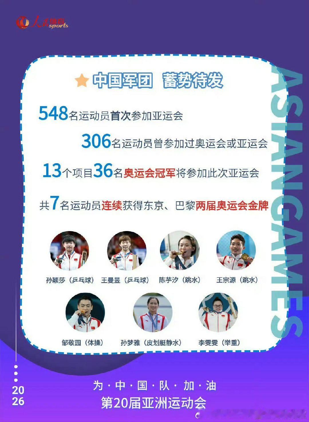 #王曼昱#王曼昱加油 ​