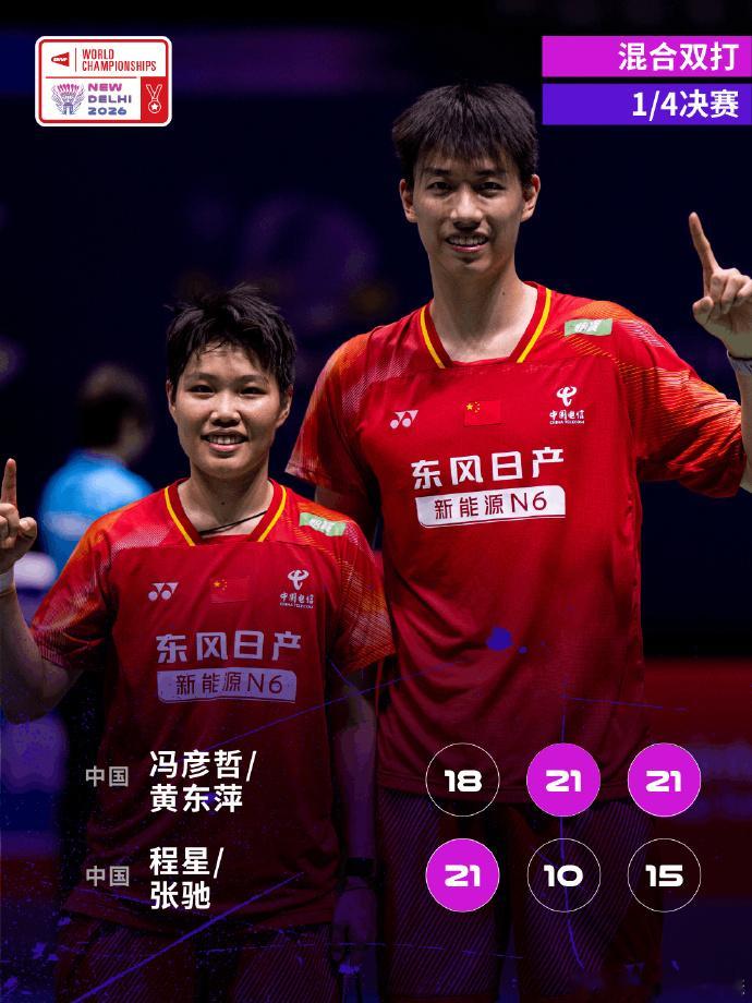 2026羽毛球世锦赛混双1/4决赛，国羽两对混双碰面，冯彦哲/黄东萍在...