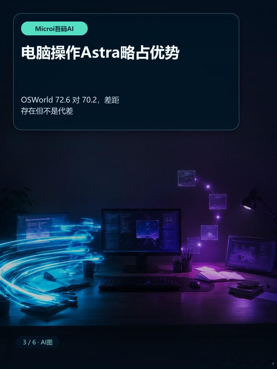 GPT-6 Astra与Claude Opus 5怎么选？电脑操作Astra略领先，编码多项接近，Opus 5标准API单价为一半。真正答案不是全局冠军，而是按任务、成本和风险做可审计路由。本文配图由AI生成，并由Microi吾码AI进行版式化创作。 本文基于公开资料独立整理与分析，不代表OpenAI或Anthropic官方立场。本文配图由AI ​