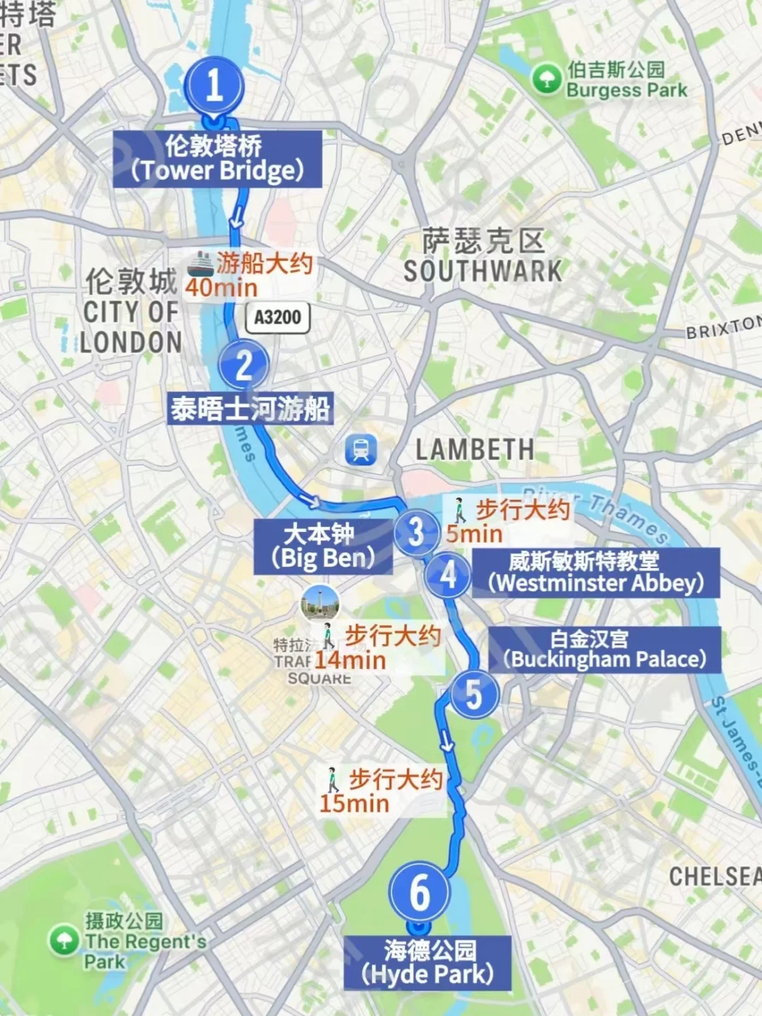伦敦经典Citywalk路线｜一日暴走核心路线