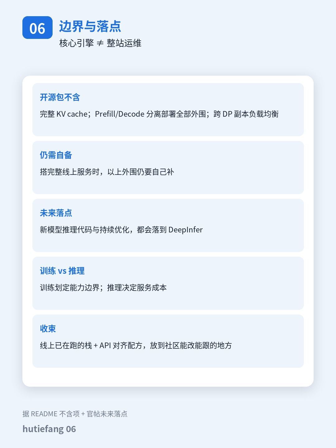 2026年10月20日，DeepSeek正式开源内部推理框架，单卡每小时创收38美元的引擎代码向全球免费开放。 一、开源核心组件与能力- DeepInfer引擎：集成高性能算子与深度优化推理引擎，支持