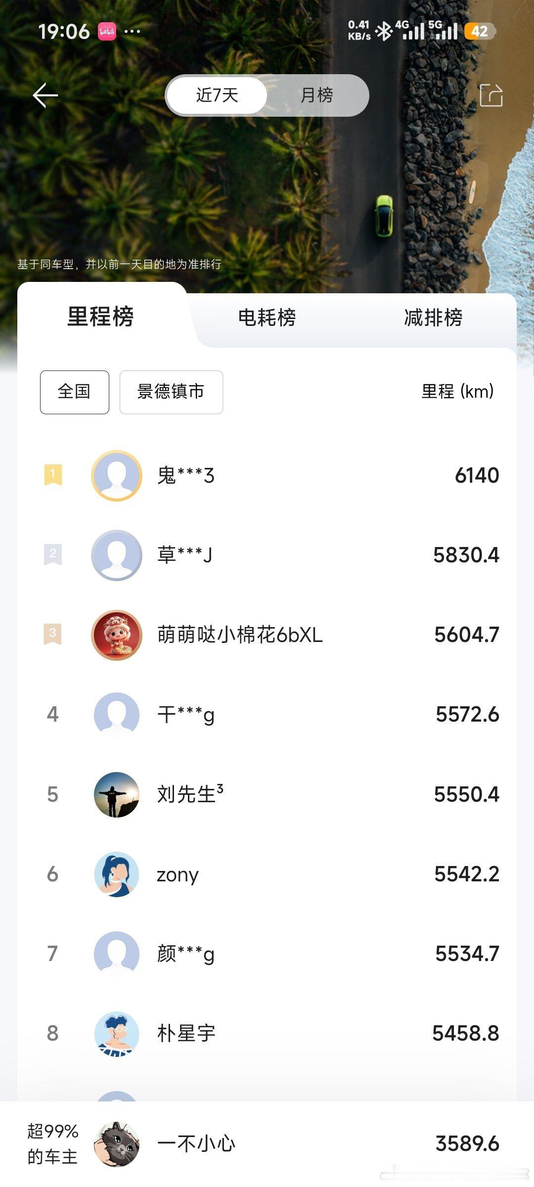 这次国庆期间，开着我的深蓝S05，和家人一起从杭州到太原，领略古城风光，再到陕西壶口瀑布，就近感受母亲河，接着去往河南许昌逛胖东来，最后到景德镇畅游瓷器之都，一路睡车上，不胜惬意#我是深蓝百万分之一# ​
