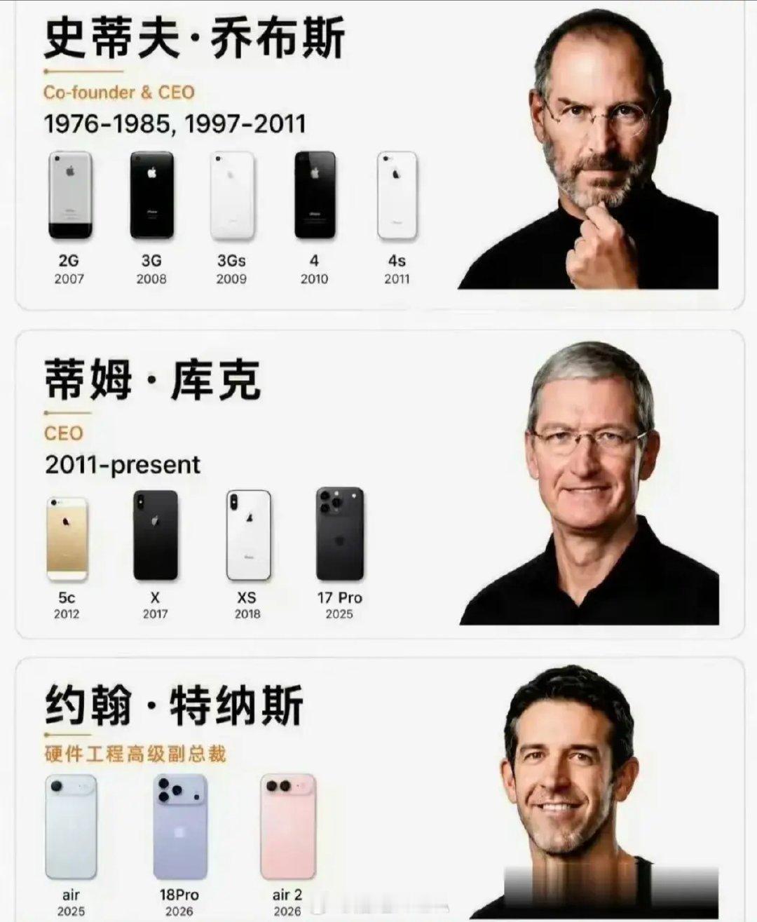#苹果官方X账号取关库克#
苹果X官方账号：我只有一个BOSS，容不下第二个人！[航天员] ​