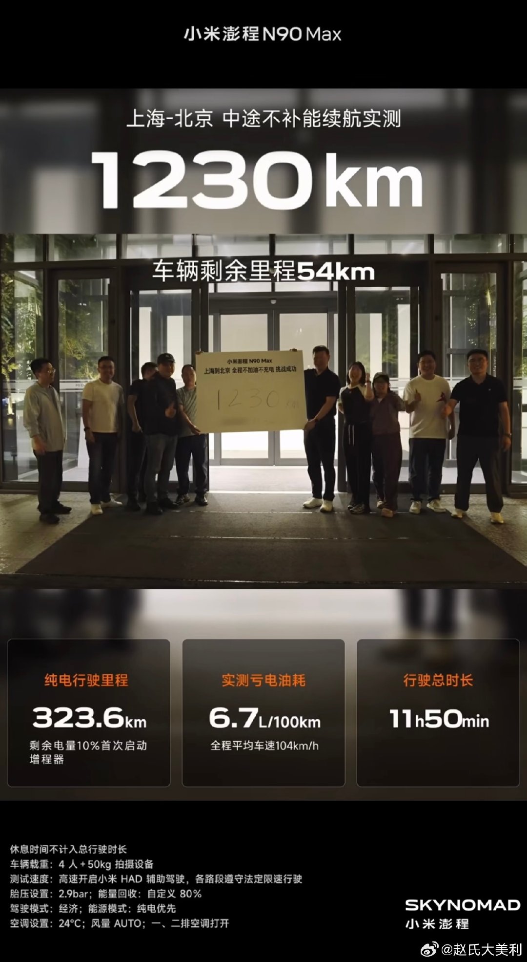 小米真的太牛了，京沪高速都快被干成续航高速了[泪奔] ​