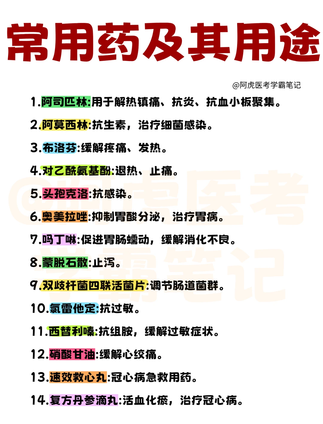 90种常见和常用药及其用途（建议收藏）👆