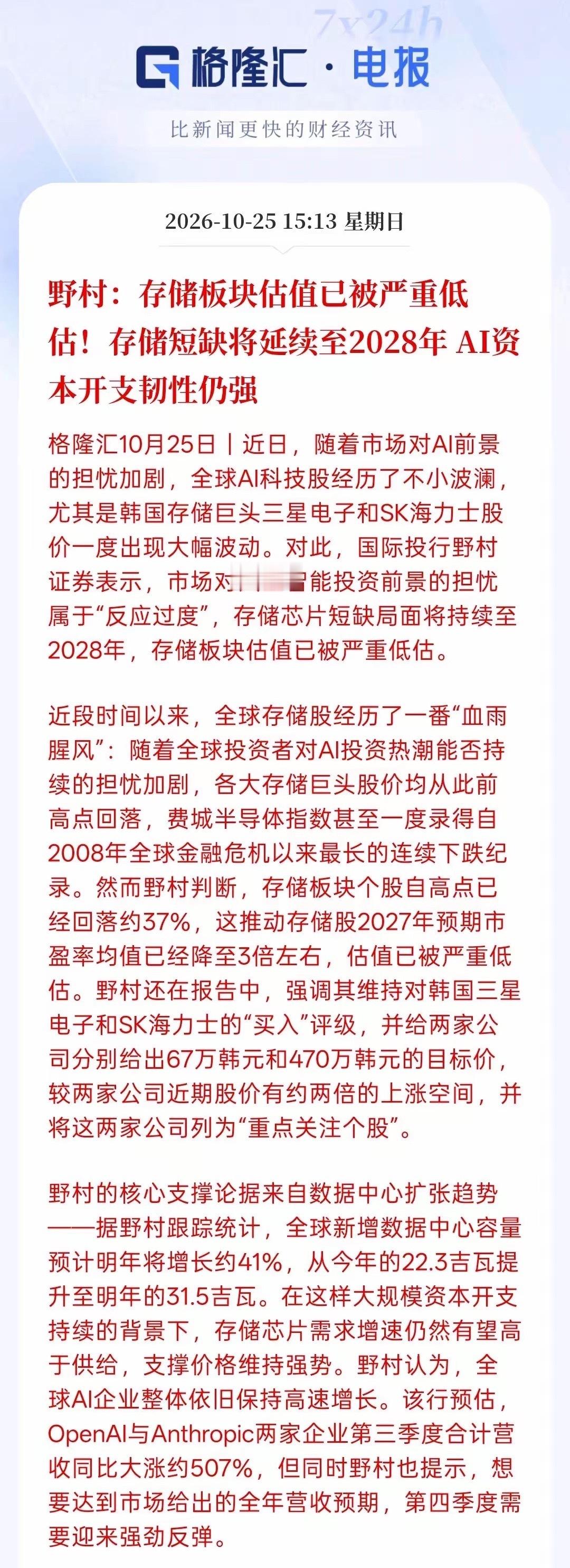 野村，存储板块估值被严重低估，存储短缺将继续延续到2028年，AI资本开支与投入韧性还非常强，可能全球科技板块的调整幅度非常大，存储芯片的调整达到37%，韩国整体同样下跌37%，相关存储芯片的估值严重下跌，认为现在比较便宜！随着AI基础建设AI的开支成本不断的投入，存储芯片估值就被低估了，他们认 ​