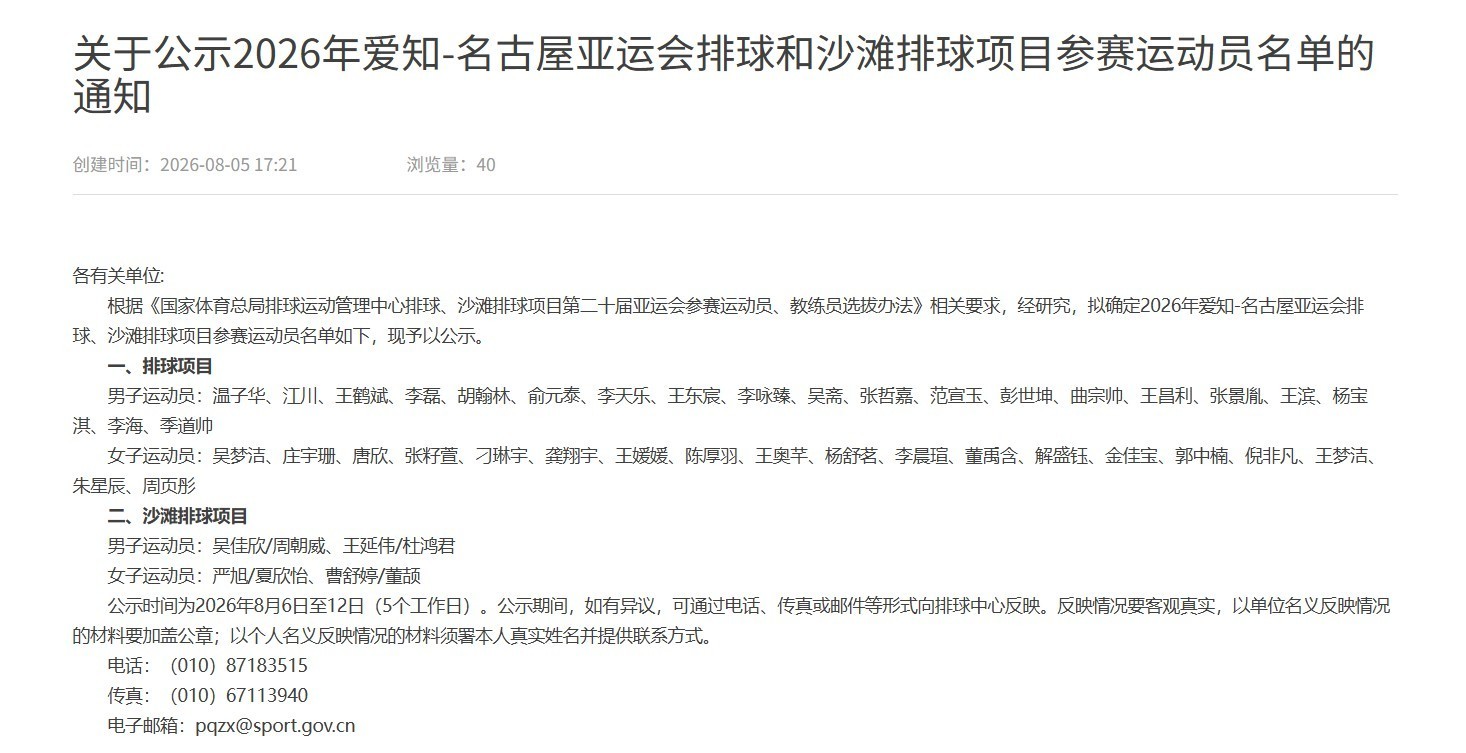 -名古屋亚运会排球和沙滩排球项目参赛运动员名单：一、排球项目男子运动员...