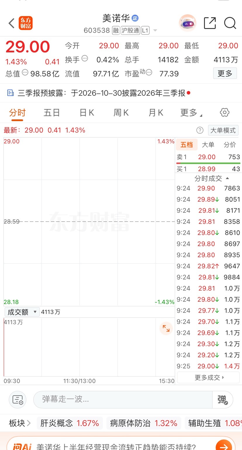 重要通知！  所有人看图片！  懂得都懂！  记得点👍🏻 评论666  支持！ ​​​