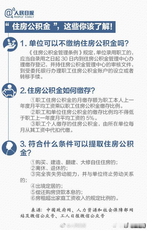 【关于“五险一金”，这些你一定要知道！】#退休金一万到底要缴多少社保#①养老保险：交得越多≠得到越多；②医疗保险：不是所有医疗行为都在医保范围内；③失业保险：大费周章不值得；④生育保险：男性女性都得交；⑤工伤保险：48小时生死线；⑥住房公积金：攒着不用不划算。#社保# ​