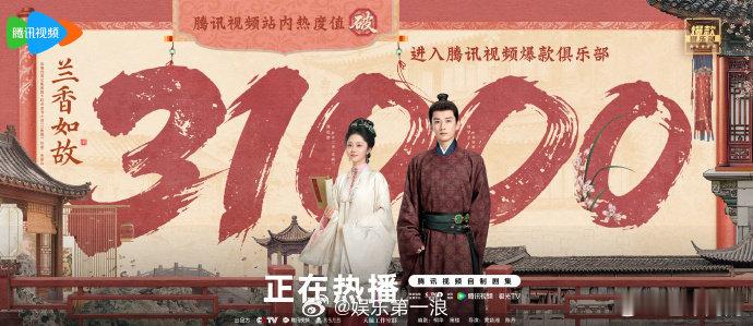 破三万了，之前在追剧团说的穿西装跳女团舞奖励是不是可以安排了[doge]
#兰香如故站内热度破31000# ​