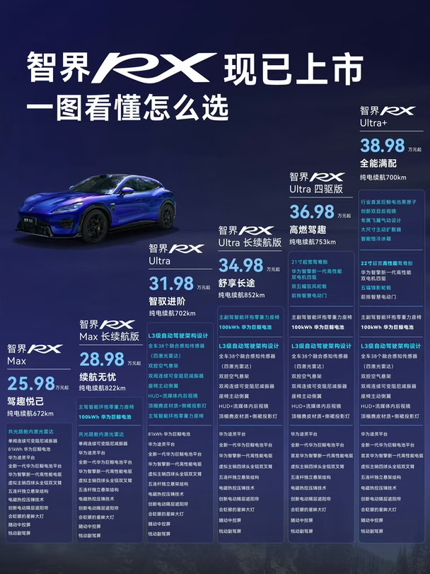 浙赛最速的车，卖纽北最速的价