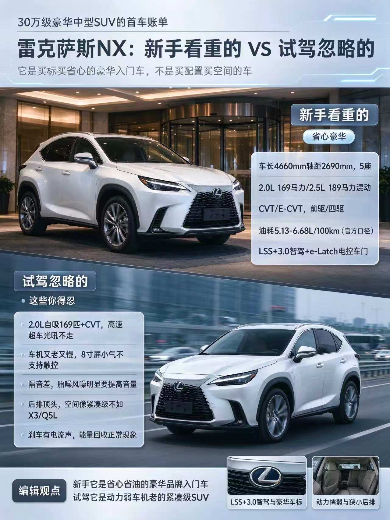雷克萨斯NX 买了标图个省心
