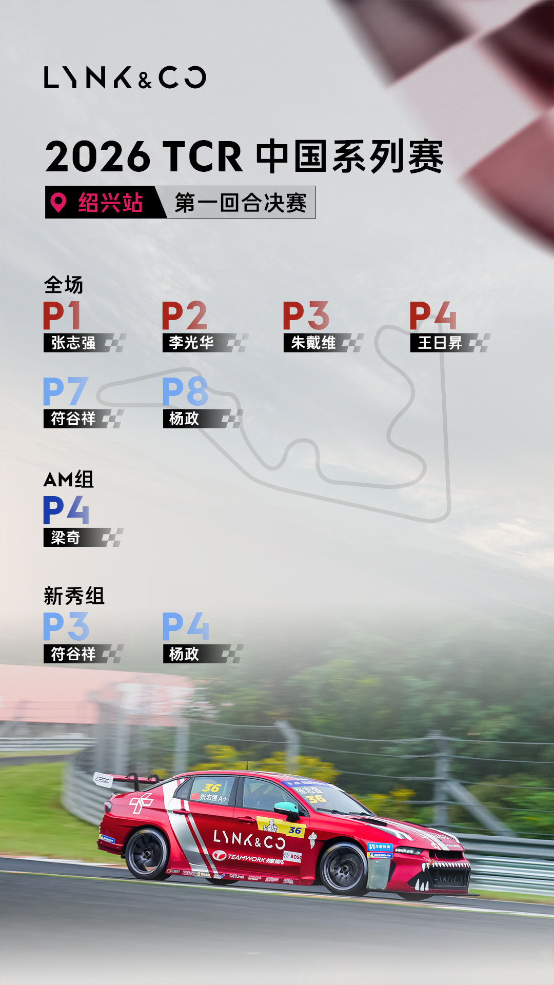 今日赛道：🌧️雨战模式
今日战绩：🏆双线告捷
CTCC绍兴站首回合成绩单已送达📣
雨中竞逐，实力依旧在线！🏎️
#领克汽车运动# #领克03# ​