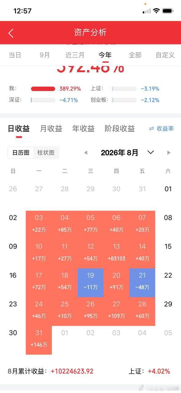 AI智能体，有新看点的10家公司

第一家：昆仑万维

最新看点：据相关新闻9月30日报道，公司成立了天工智枢科技新公司，经营范围包含计算机系统服务；信息系统集成服务等

公司亮点：公司已在天工超级智能体上推出SkyworkVideov1.0，将视频生成能力接入智能体工作流，实现文档、表格、视频一体化创作

 ​