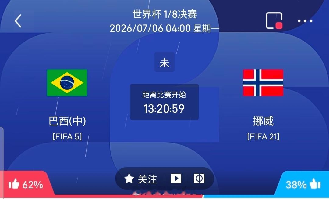 【足球】周日091世界杯方向：巴西vs挪威  世界杯：巴西VS挪威 时...