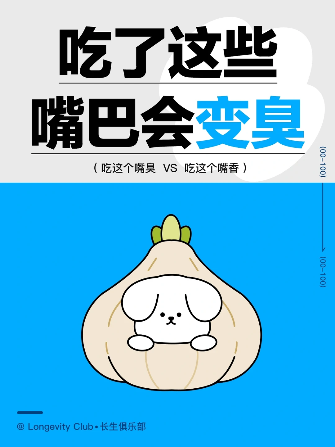 吃这些会嘴巴变臭哦