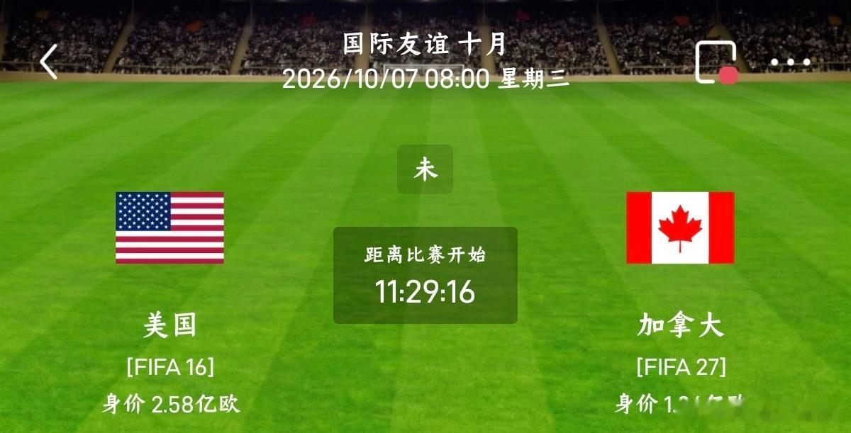 美国vs加拿大011国际友谊赛方向：主胜年龄：2:1 1:0 2:0进⚽数：3 1 2美国拿分的原因：美国坐镇主场，波切蒂诺带队状态火热，本次国际比赛窗口连战秘鲁、智利、墨西哥，三场轰入11球，进攻端年轻攻击群火力全开，全队士气高涨。穆萨、沙利文、朱利安·霍尔领衔，中场推进流畅，边路冲击能力强，多点可以完成破门。球队身价接近加拿大两倍，阵容深度占优。本场是本次窗口期收官战，目标拿下四连胜，战意拉满。隐患在于连续征战，球员体能消耗不小，防线注意力后半段容易下滑。加拿大这边的看点与隐患：加拿大同样在本次窗口拿下两连胜，连续零封对手，防守体系成熟。但球队遭遇严重人员减员，阿方索·戴维斯、拉林、布坎南多名核心缺阵，攻防实力大打折扣。仅剩乔纳森·戴维作为进攻支点，反击威胁下降。主帅马希只能重组阵容，客场大概率收缩防守，放弃控球，依靠戴维的单点冲击寻找机会。防守韧性尚可，有机会守住平局；但进攻手段匮乏，很难持续威胁美国球门，一旦长时间被围攻，体能下滑后防线容易出现漏洞。足球预测足球第一课