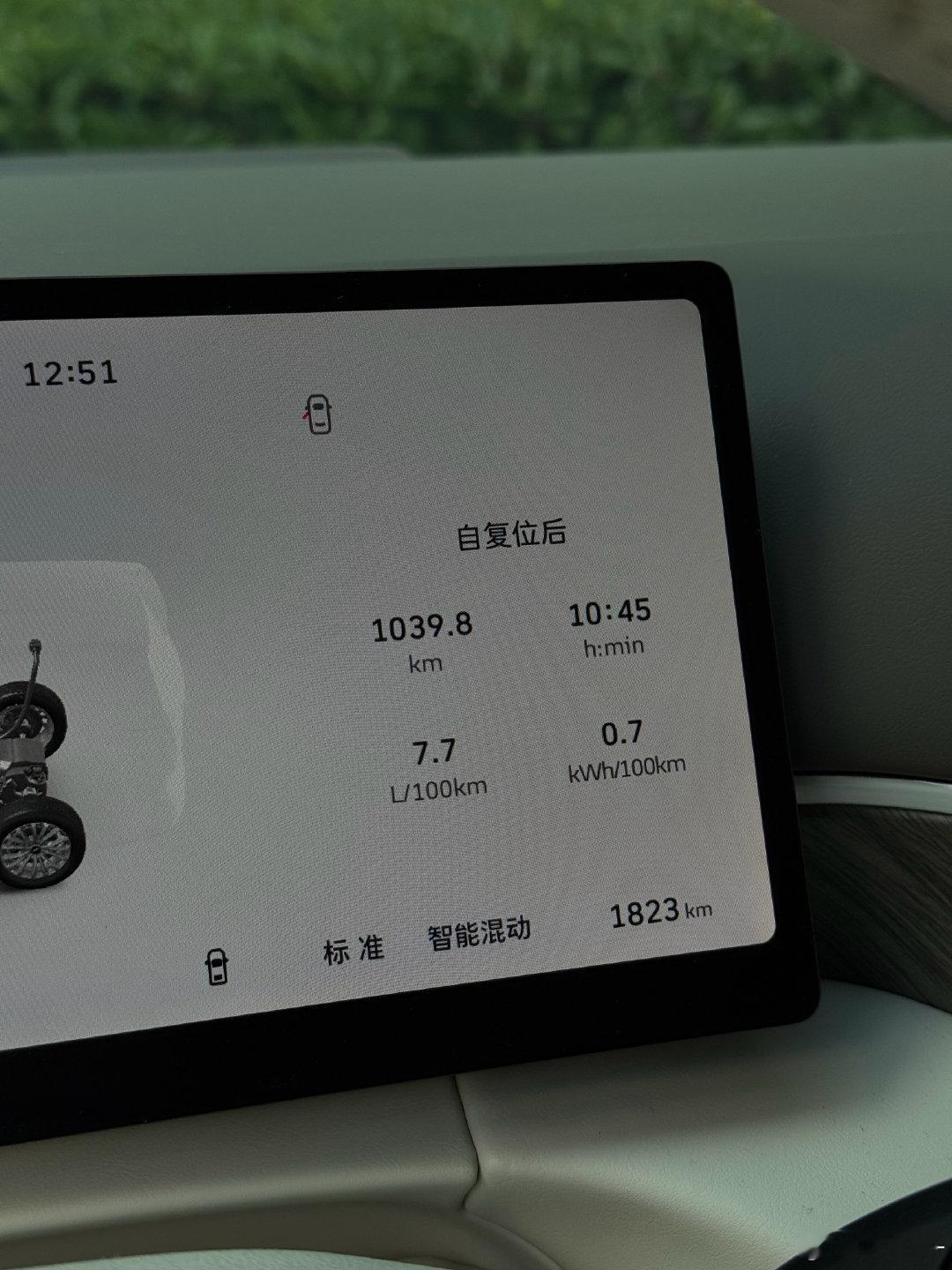 今天上午又跑了一下
昨天下午出发到上午结束
一共1039.8公里
只加油 没充电
能耗见图
不错哦～
#老胡的高山7 suv# ​