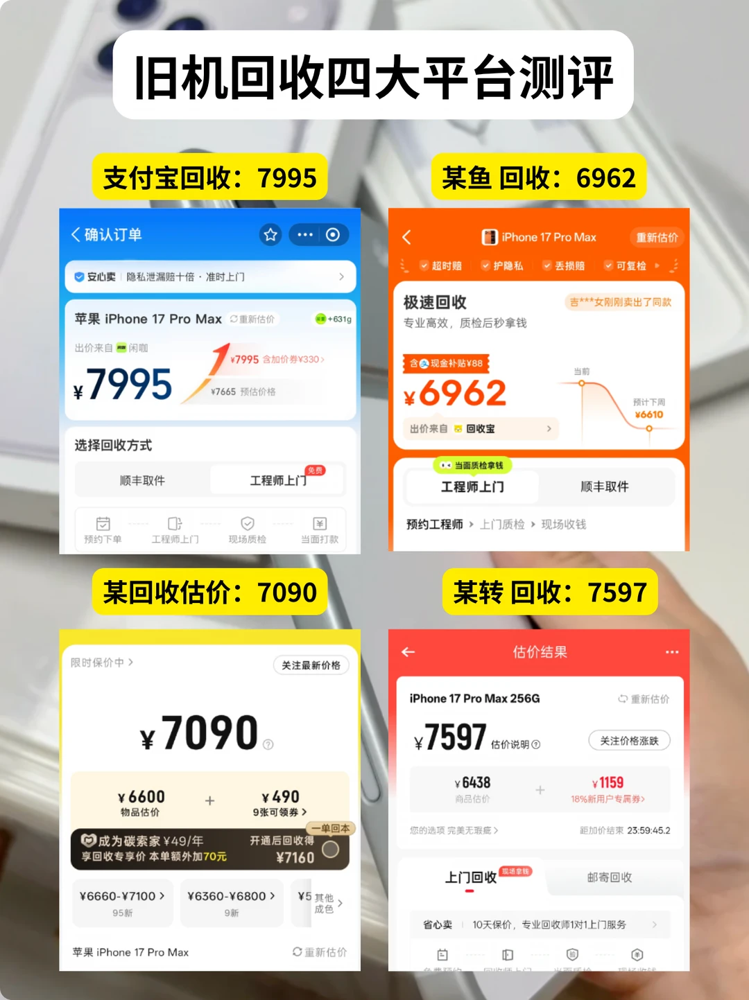 比价实测！iPhone回收哪个平台价格更高？