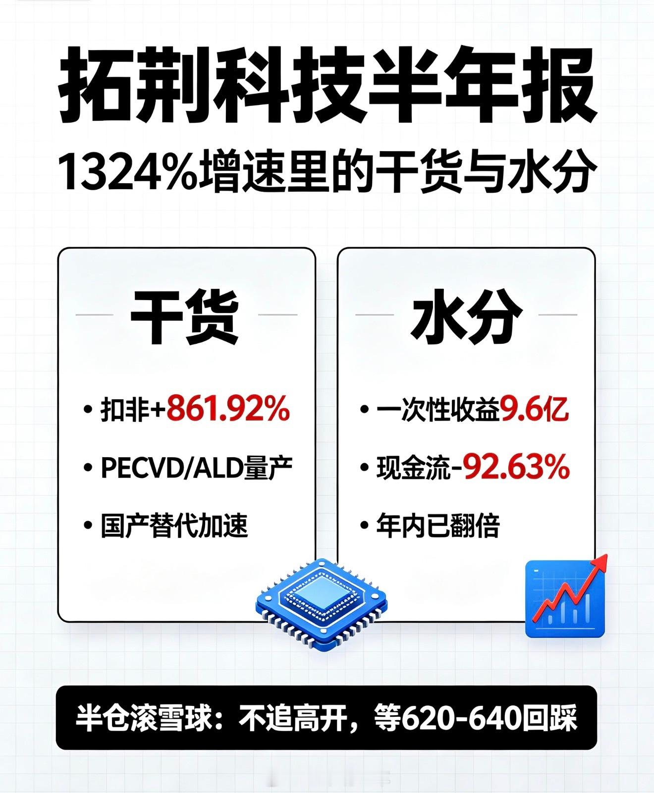 671.26
