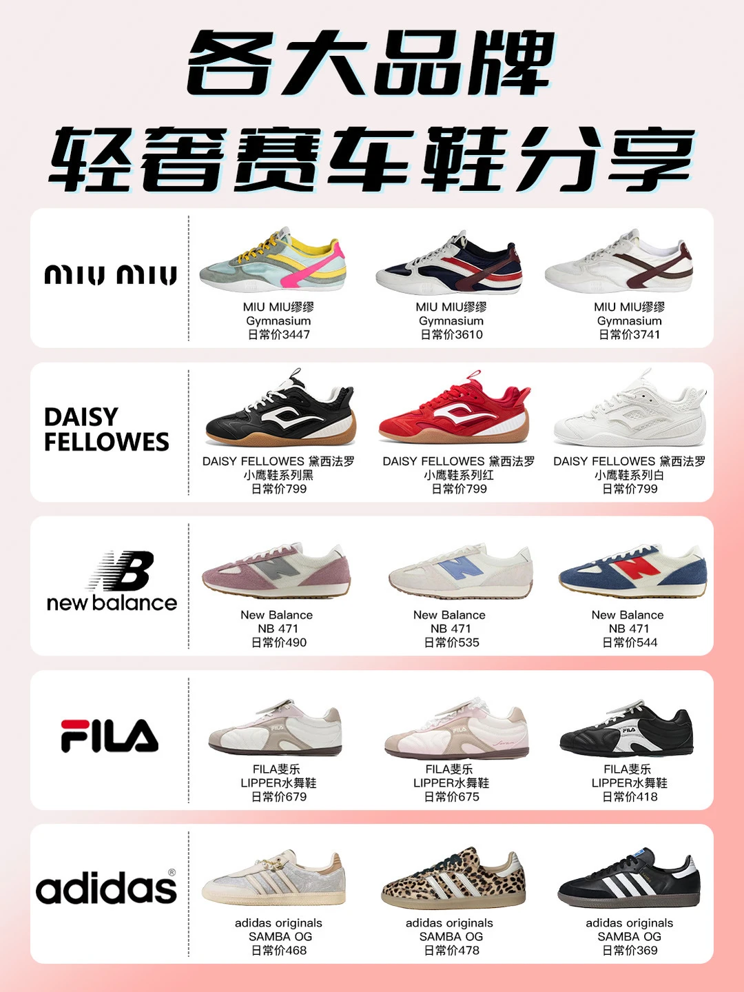 轻奢赛车鞋分享，这5个牌子承包了我的鞋柜！
