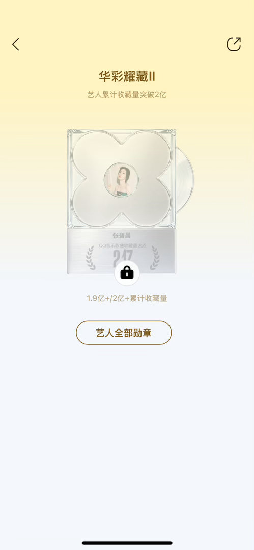 #张碧晨内地女一# 
这里有一个1.9亿+总收藏的女子出没[嘘] ​