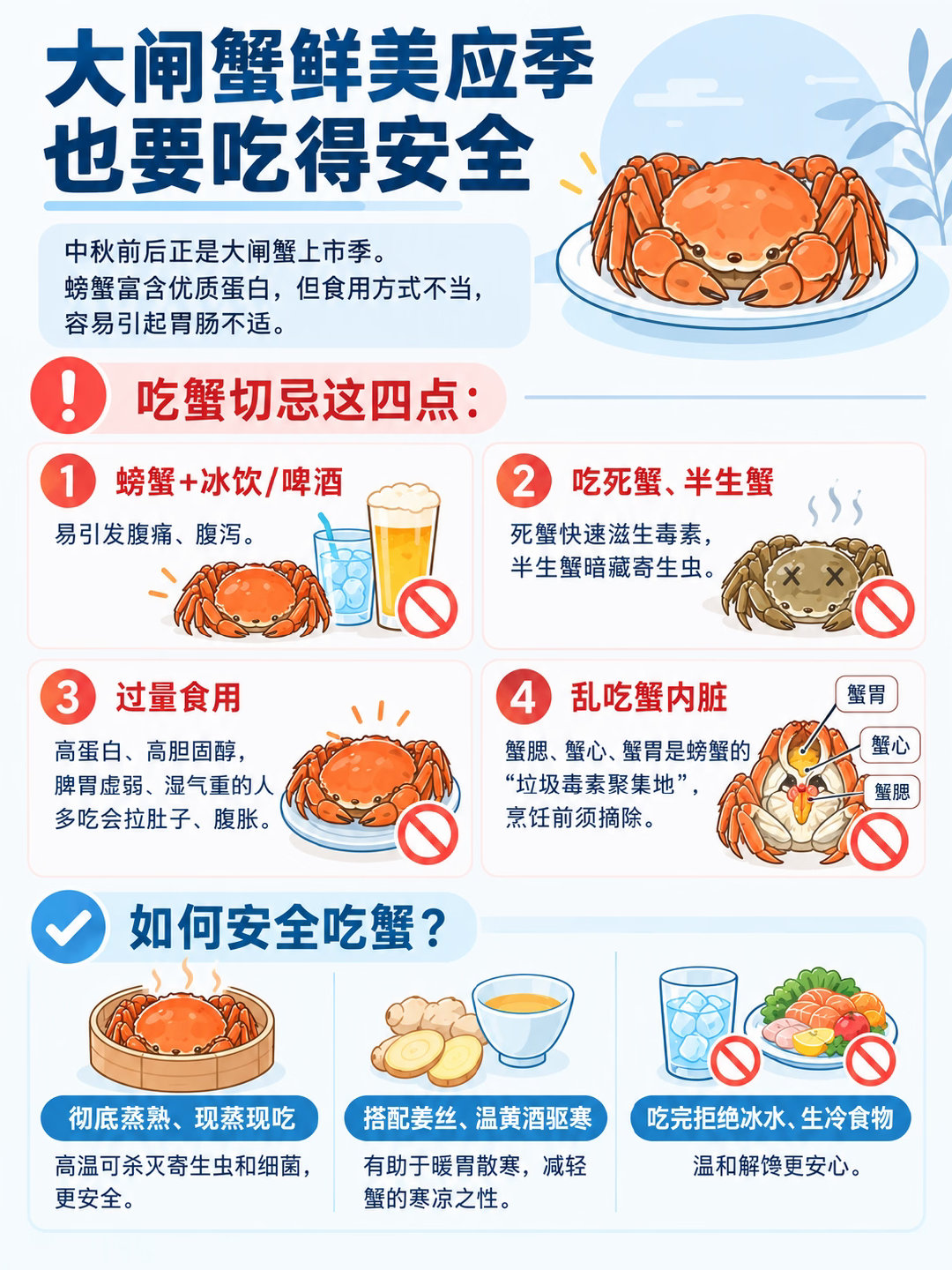 #培华小哆啦# 
中秋美食虽诱人，健康吃法更重要。月饼、大闸蟹、时令水果，掌握食用小技巧，既能安心品尝节日美味，又不给肠胃增添负担。（via.四川省公共卫生综合临床中心） ​