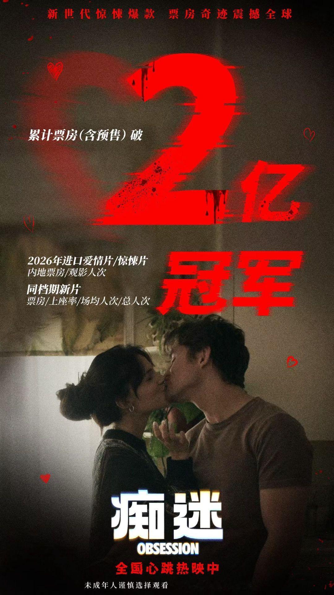《痴迷》内地票房突破2亿，这成绩很不错了。 ​