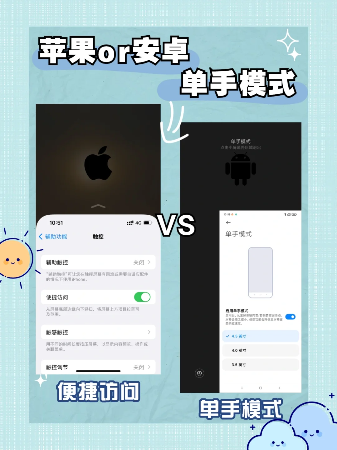 苹果和安卓的单手模式，到底有什么区别？