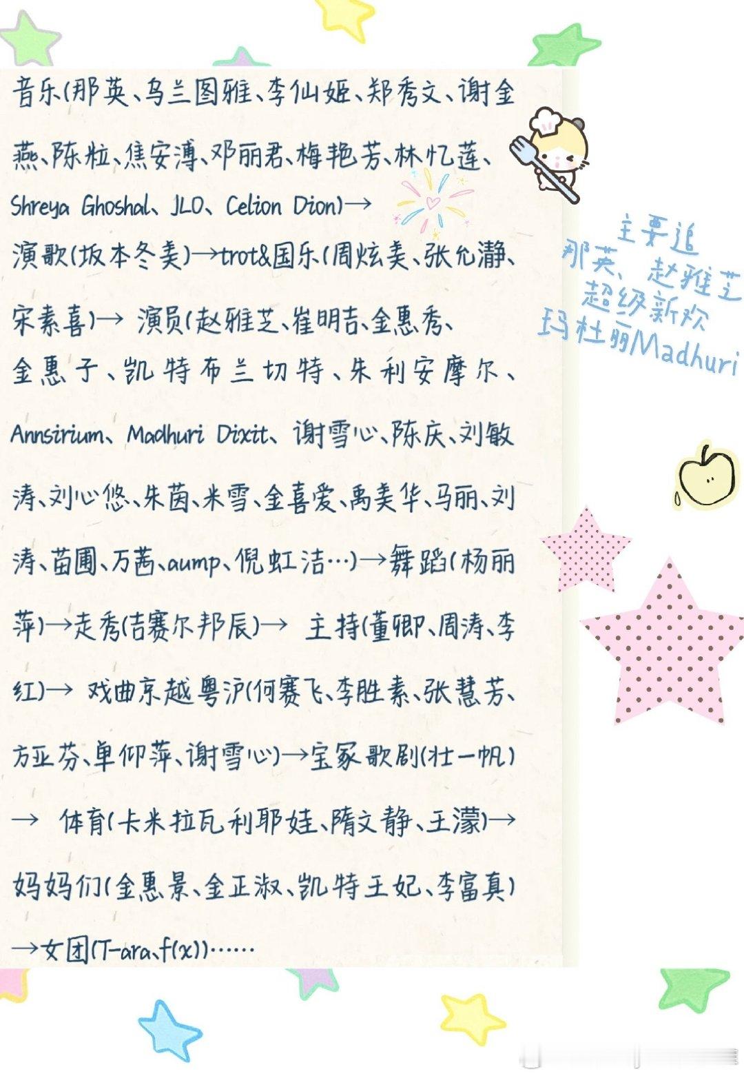 成分
（但不止 好感很多
我就是很爱女人呀
成熟女人特别好特别好 ​