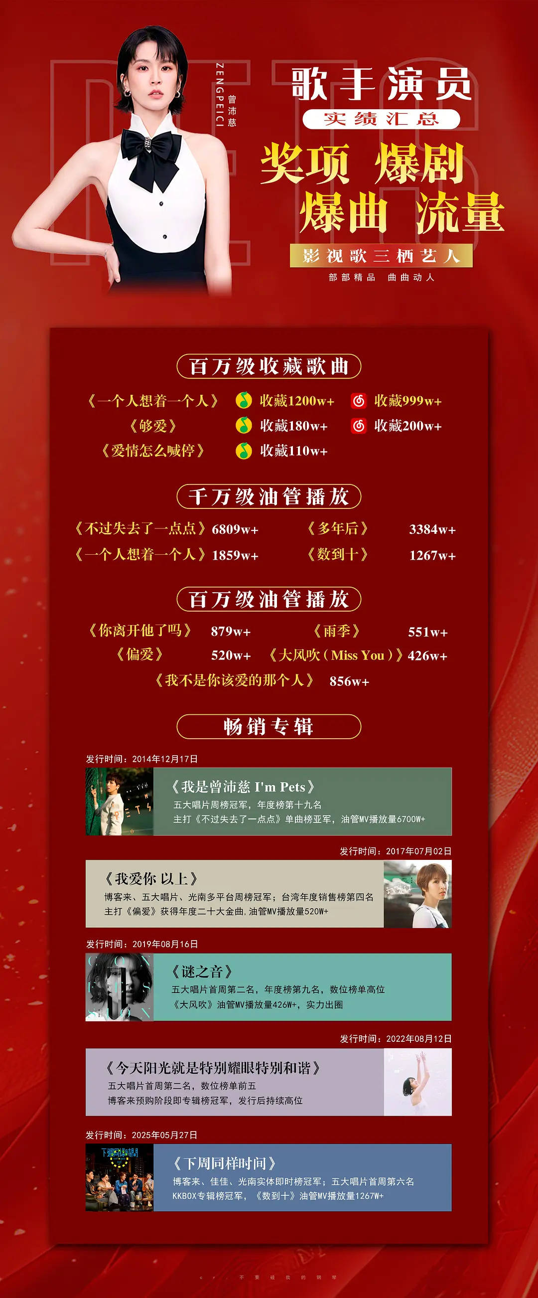 曾沛慈演艺生涯里，《黑白配》《一个人想著一个人》都超经典🎵