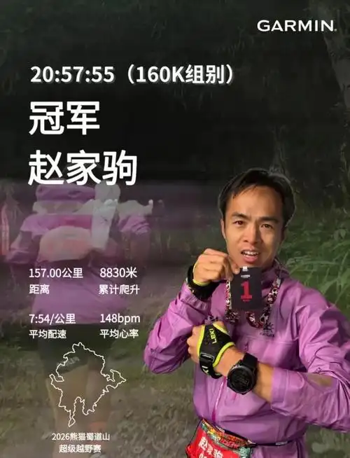 外卖小哥66小时封神！赵家驹只睡1小时干翻巨人，凭啥是他？
65小时55分22秒——意大利当地时间9月16日凌晨，计时器定格的瞬间，赵家驹穿着1号号码布冲过库马约尔的终点线。这项赛事16年来的冠军名单上，第一次写下了中国人的名字，赛道纪录被他整整削掉13分钟。
巨人之旅是什么概念？330公里绕着阿尔