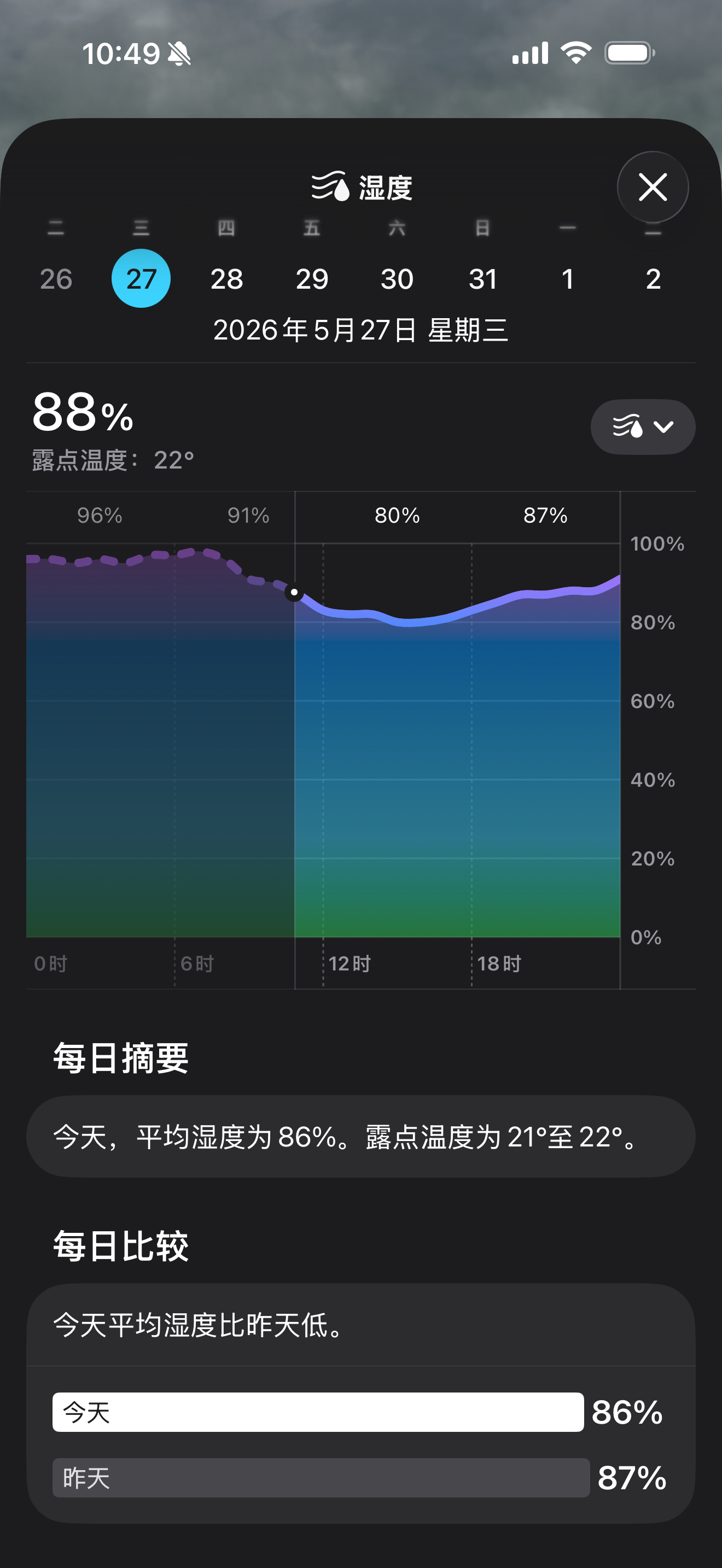我看伦敦未必有扬州忧郁 新旧交替了也是[写作业]我的电脑经过了全面升级...