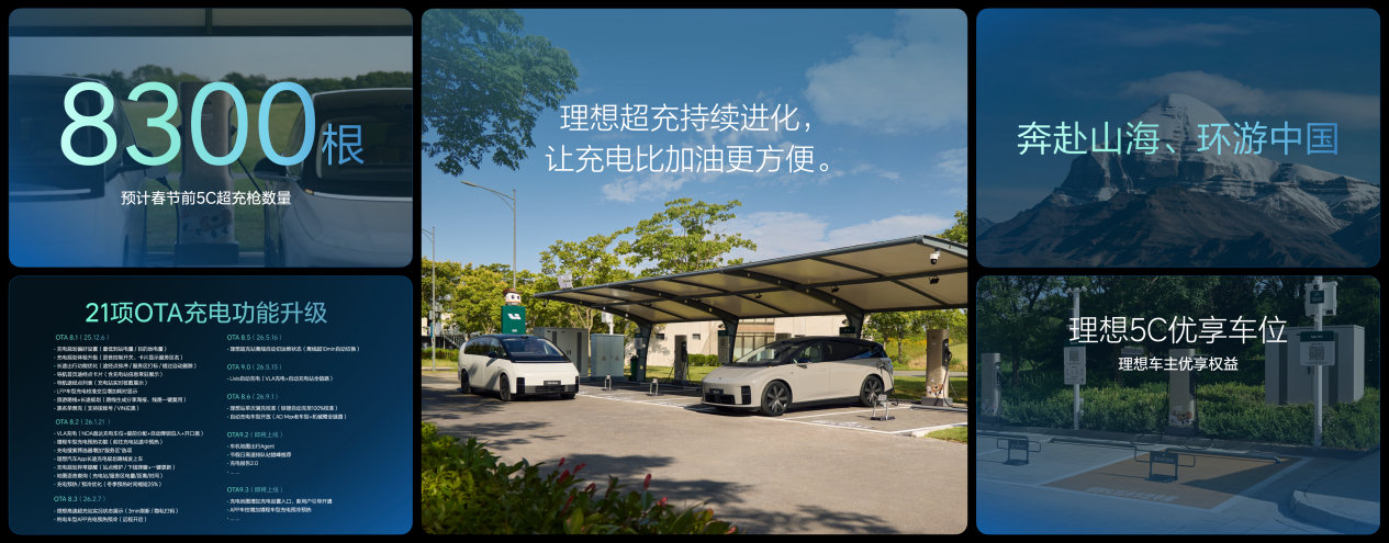 理想汽车正式发布“连山”电动技术体系，覆盖连山电池、连山电驱、超充设备及自建超充网络，通过核心技术自研与整车系统协同，并依托连山质量预警平台，持续提升车辆续航、补能效率与全生命周期安全保障能力。
看来我的增程理想是时候换纯电了[馋嘴][馋嘴][馋嘴][馋嘴]
#理想汽车电动技术发布会# ​