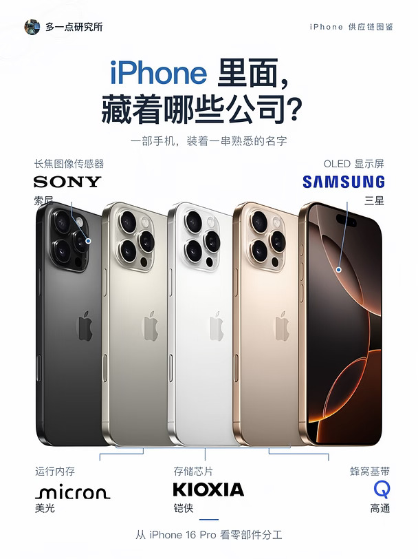 一台iPhone是怎么被生产出来的