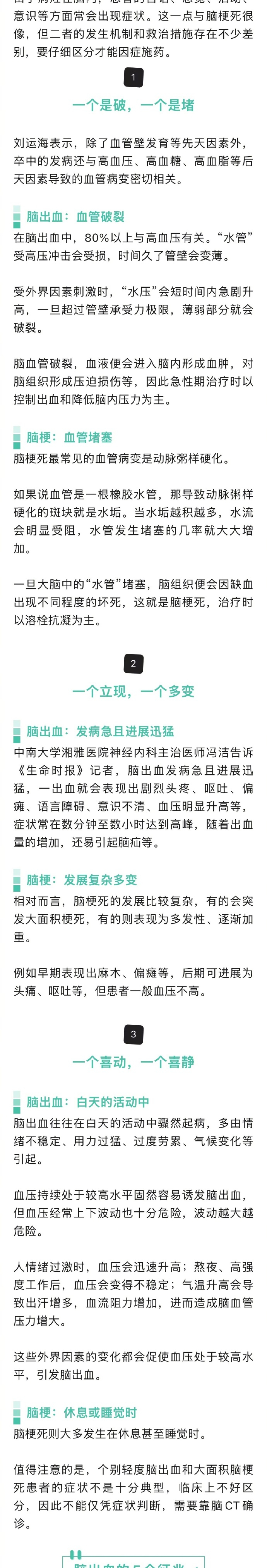 #蜀安之声# ⚠️脑出血，凶险的急性脑血管急症！
它指非外伤性脑实质内血管破裂出血，高发人群集中在 40～70 岁，50 岁以上风险最高。
冬夏是高发季节，尤其入冬降温、早晚温差大，急诊脑出血患者会明显增多。
发病急、进展快！一旦出血，可快速出现剧烈头痛、呕吐、偏瘫、说话困难、意识模糊、血压飙 ​