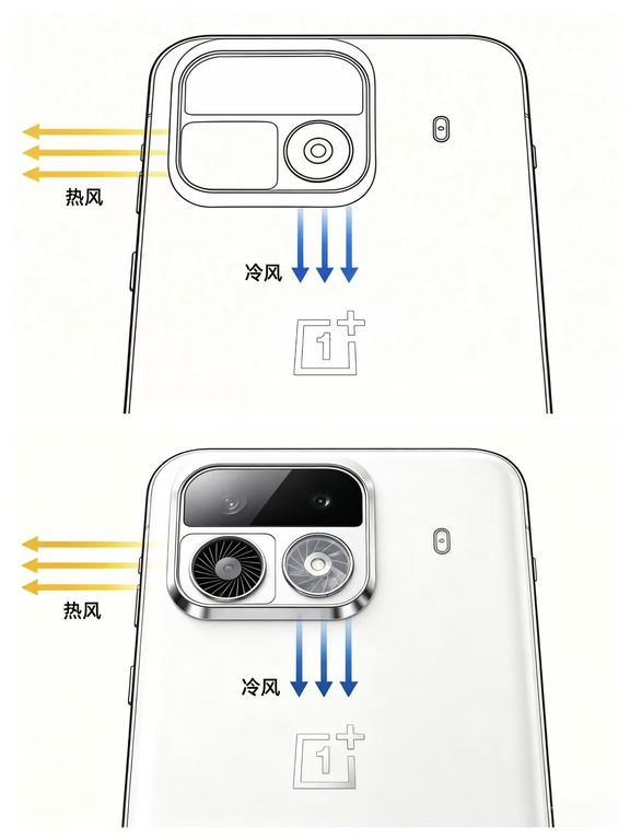 一加Ace7发布时间曝光，首发双路出风散热