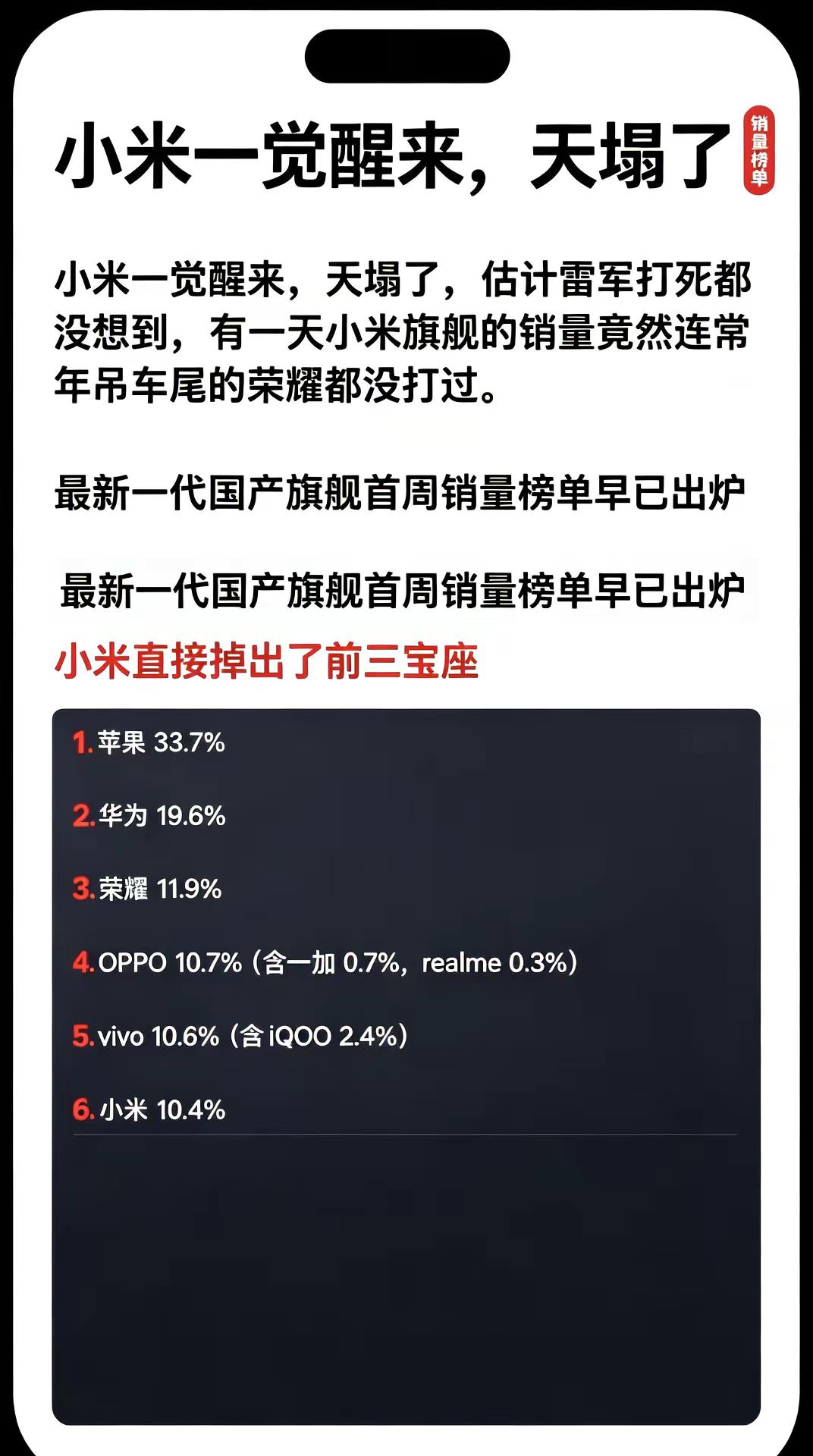 小米这是怎么了。@薯条儿 小米手机 小米
