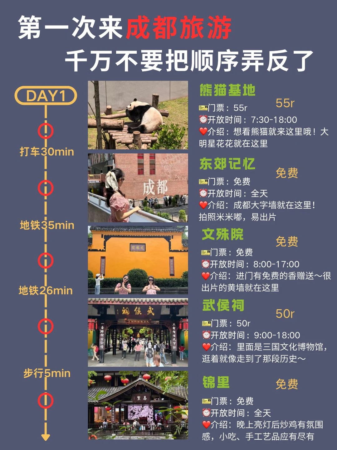 成都已回。。。😭我真的崩溃了…