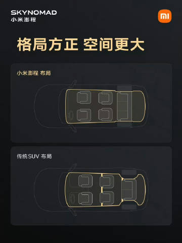 小米澎程N90座舱平面图，披着SUV皮的MPV