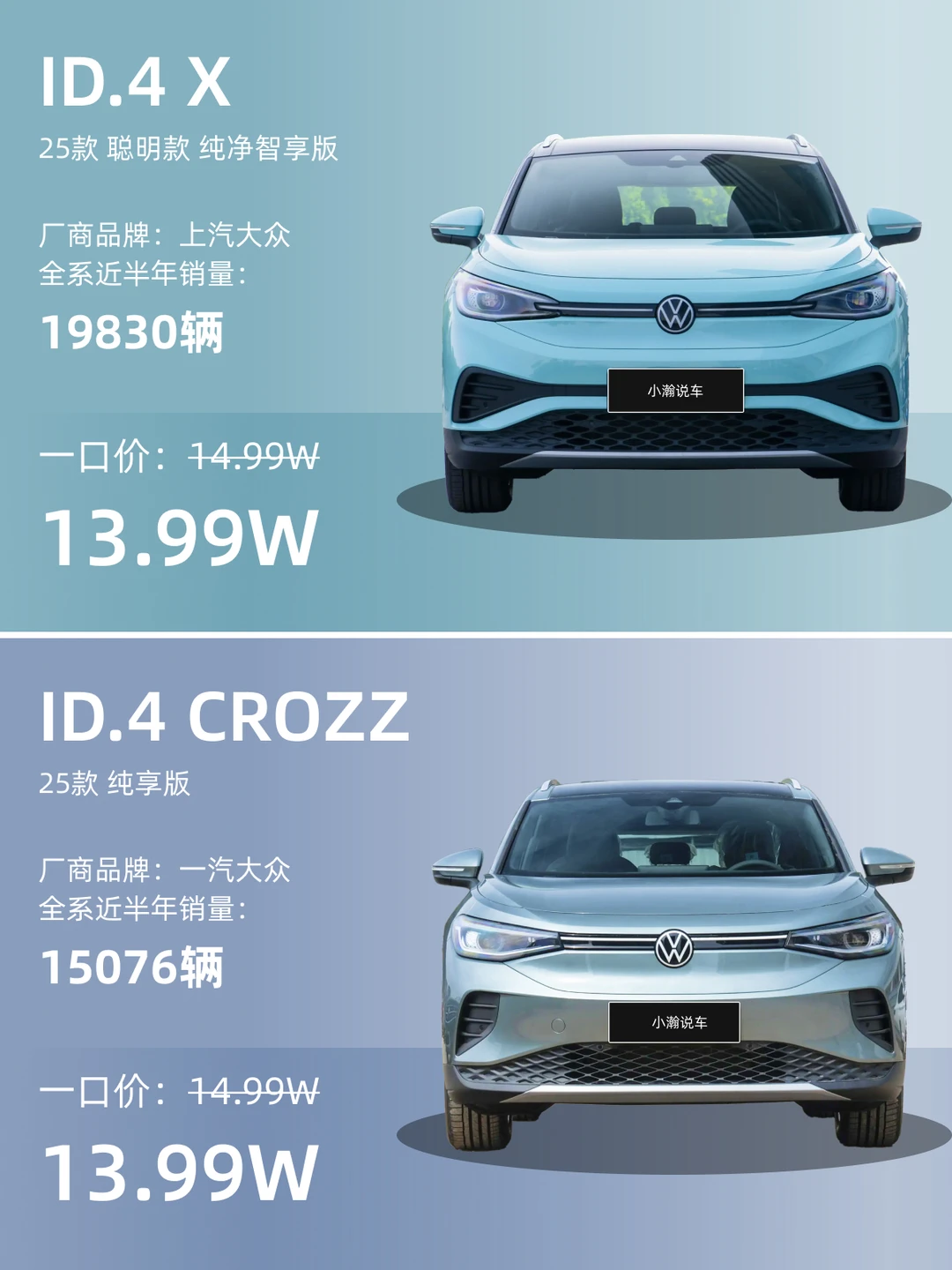 南北大众ID.4同降1W，谁更值得选择？