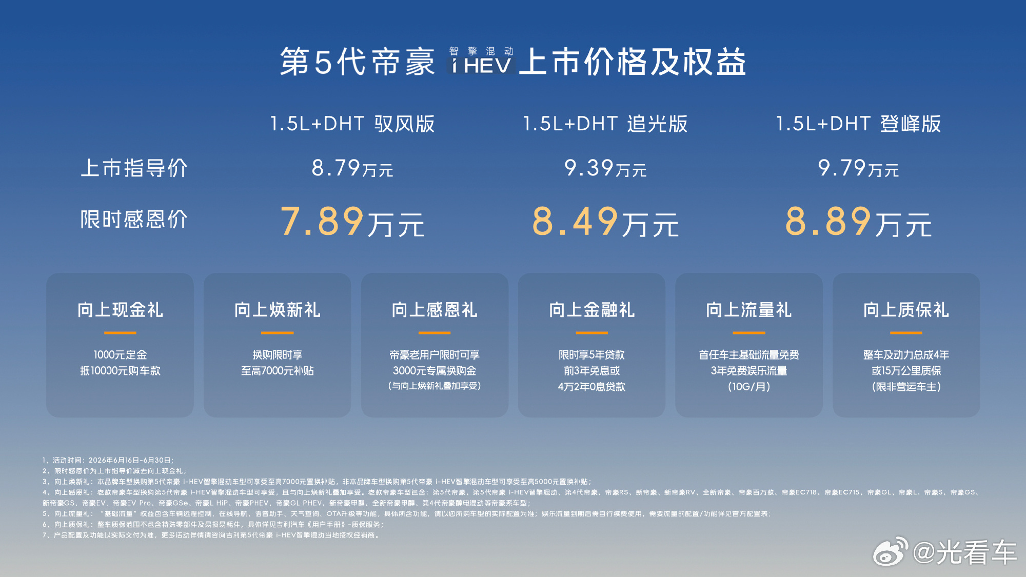 1大技术引领、5大跃升一代，第5代帝豪 i-HEV智擎混动上市7.89...