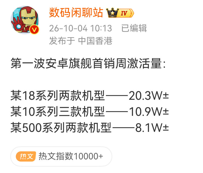 销量说话
虽然网上对于小米18 Pro系列的防窥屏争议非常凶
但好像并没有影响到销量
毕竟这手机除了防窥屏这一个争议点外，好像也确实找不出其他槽点了
所以网上就盯着防窥屏猛攻[doge][doge][doge]
但实际购买的消费者对这一点好像并不感冒 ​