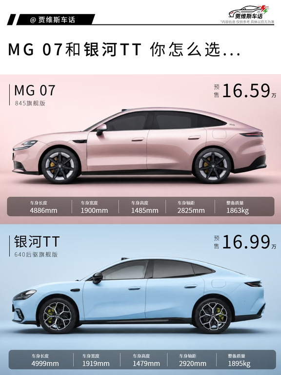全新MG 07和全新银河TT，你怎么选🤔