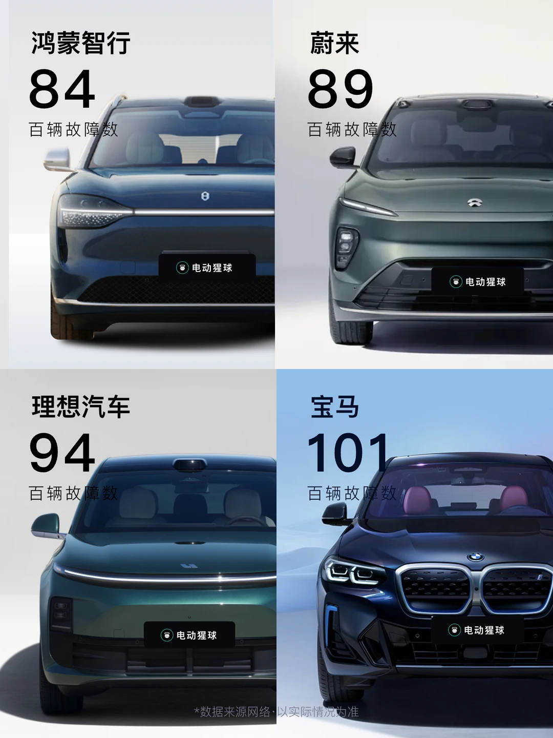 电车315｜你的车上榜了吗？