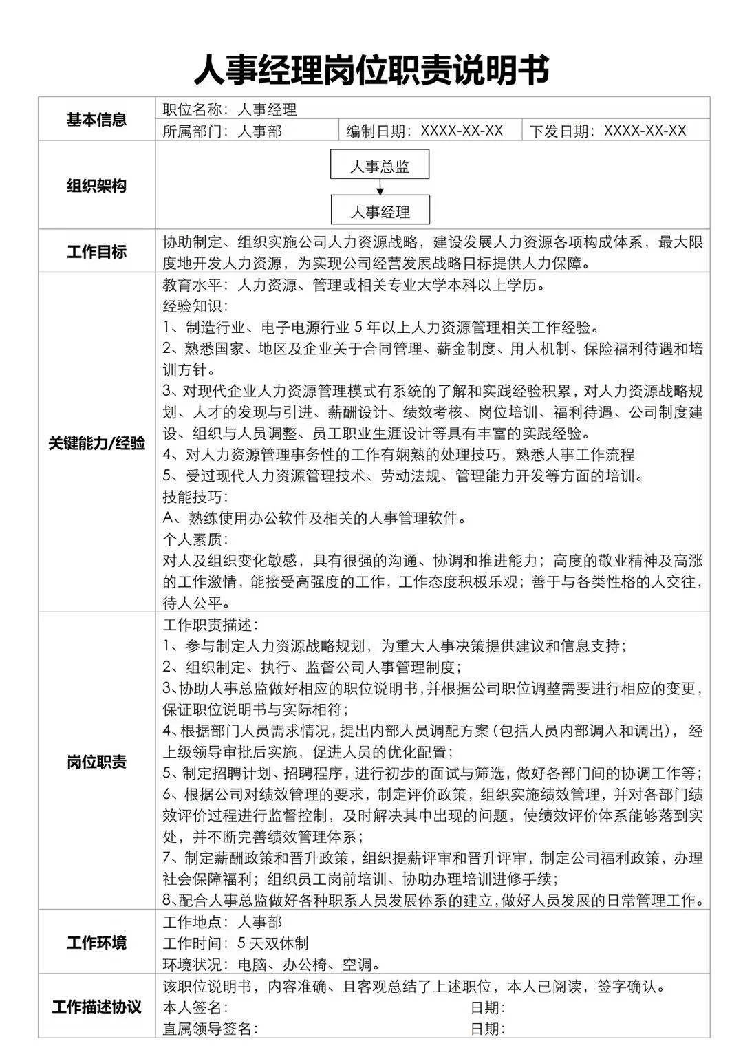 公司各岗位职责表
