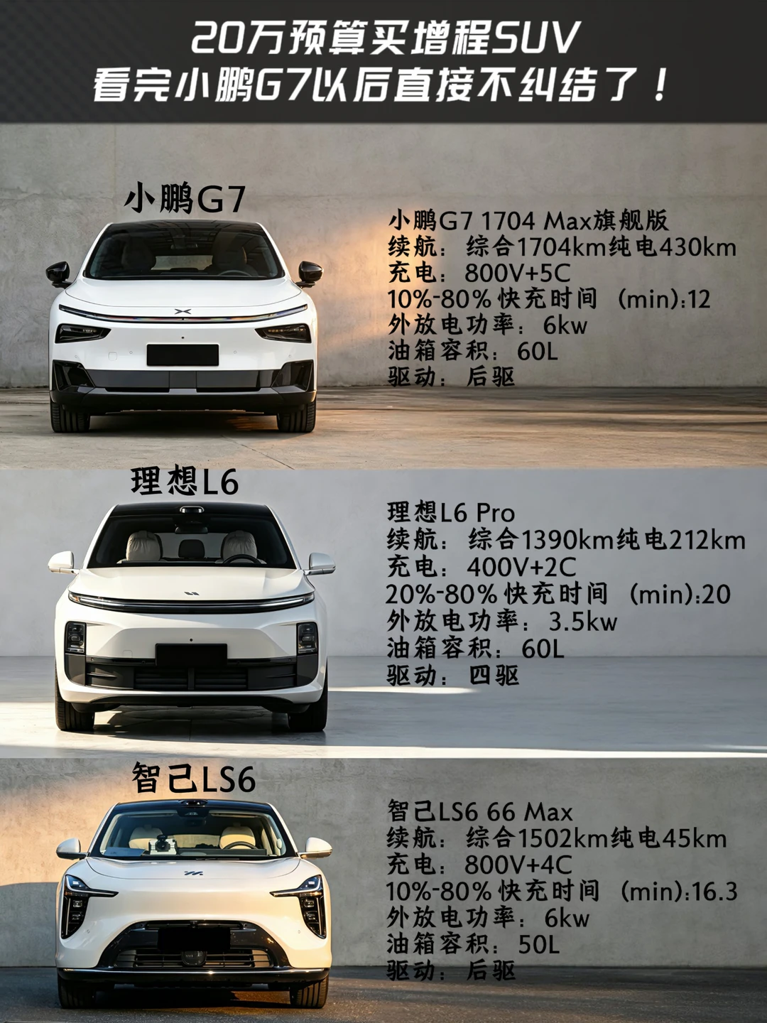 20万级家用增程SUV，看完这篇直接不纠结！